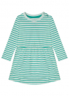 Плаття трикотажне з гумкою на талії для дівчинки Lupilu 370789 098-104 см (2-4 years) зелений  75524