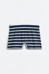 Плавки 122-128 см (6-8 years)   -боксери для хлопчика H&M 1027490-003 темно-синій 91980