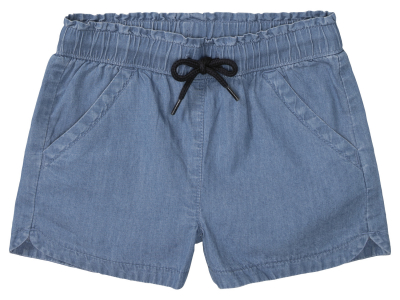 Шорти    джинсові для дівчинки Lupilu 408419 122-128 см (6-8 years) синій 79638